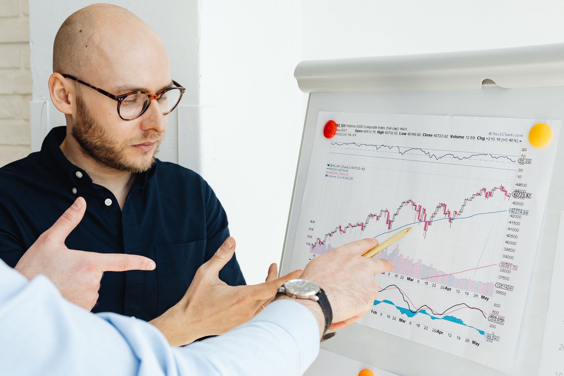 Conseiller Financier équipe à Orléans